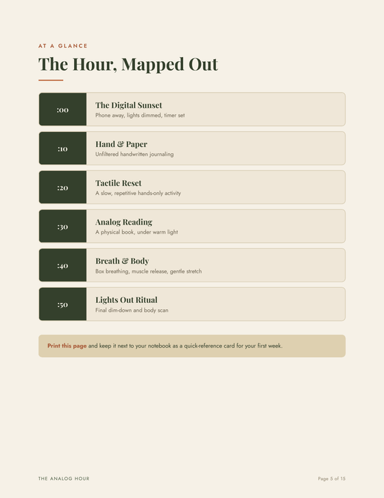 Inside The Analog Hour: Your last hour, mapped out
