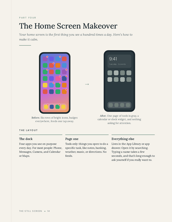 Inside The Still Screen: Your home screen, before and after